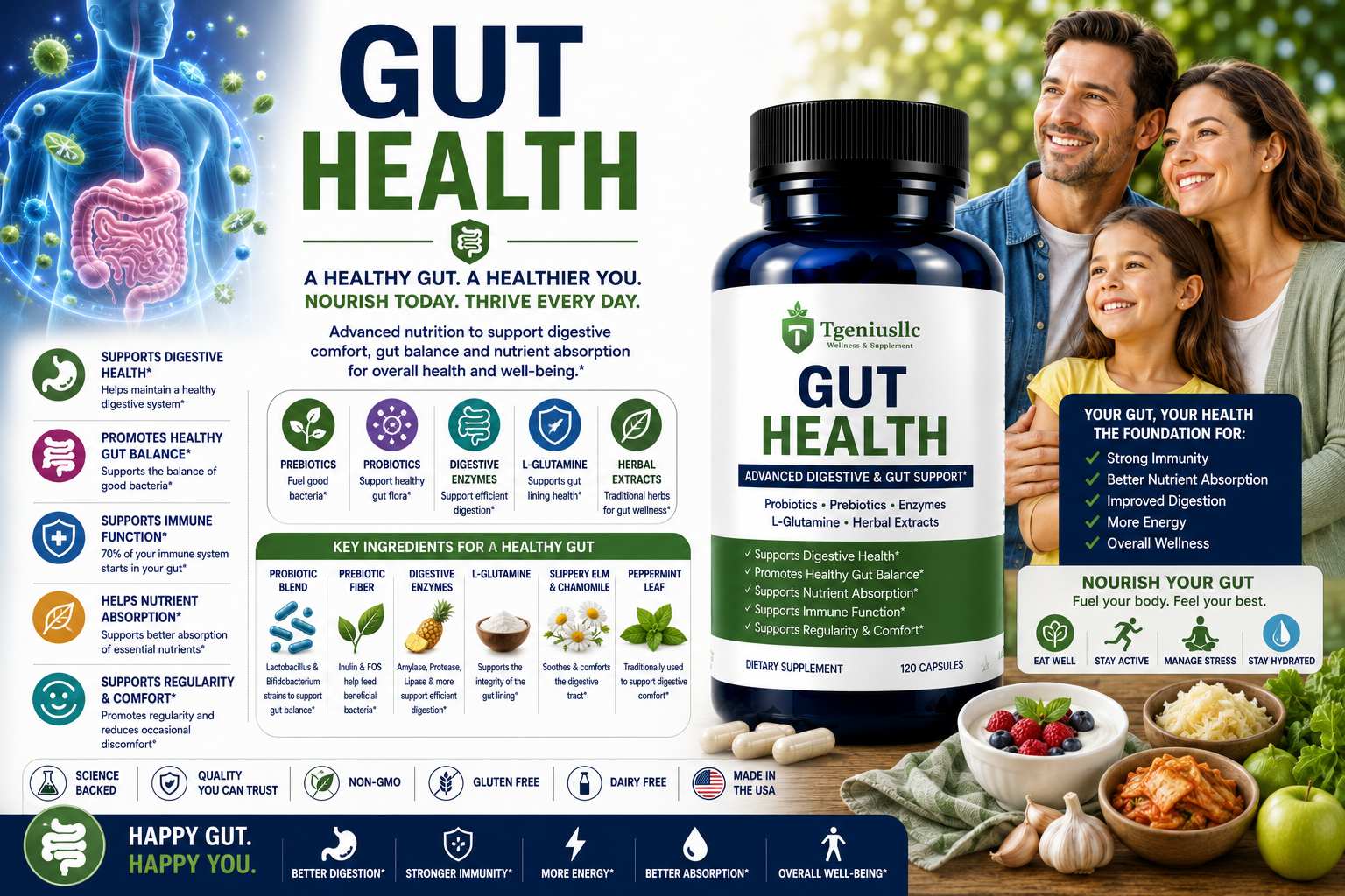 Gut Health
